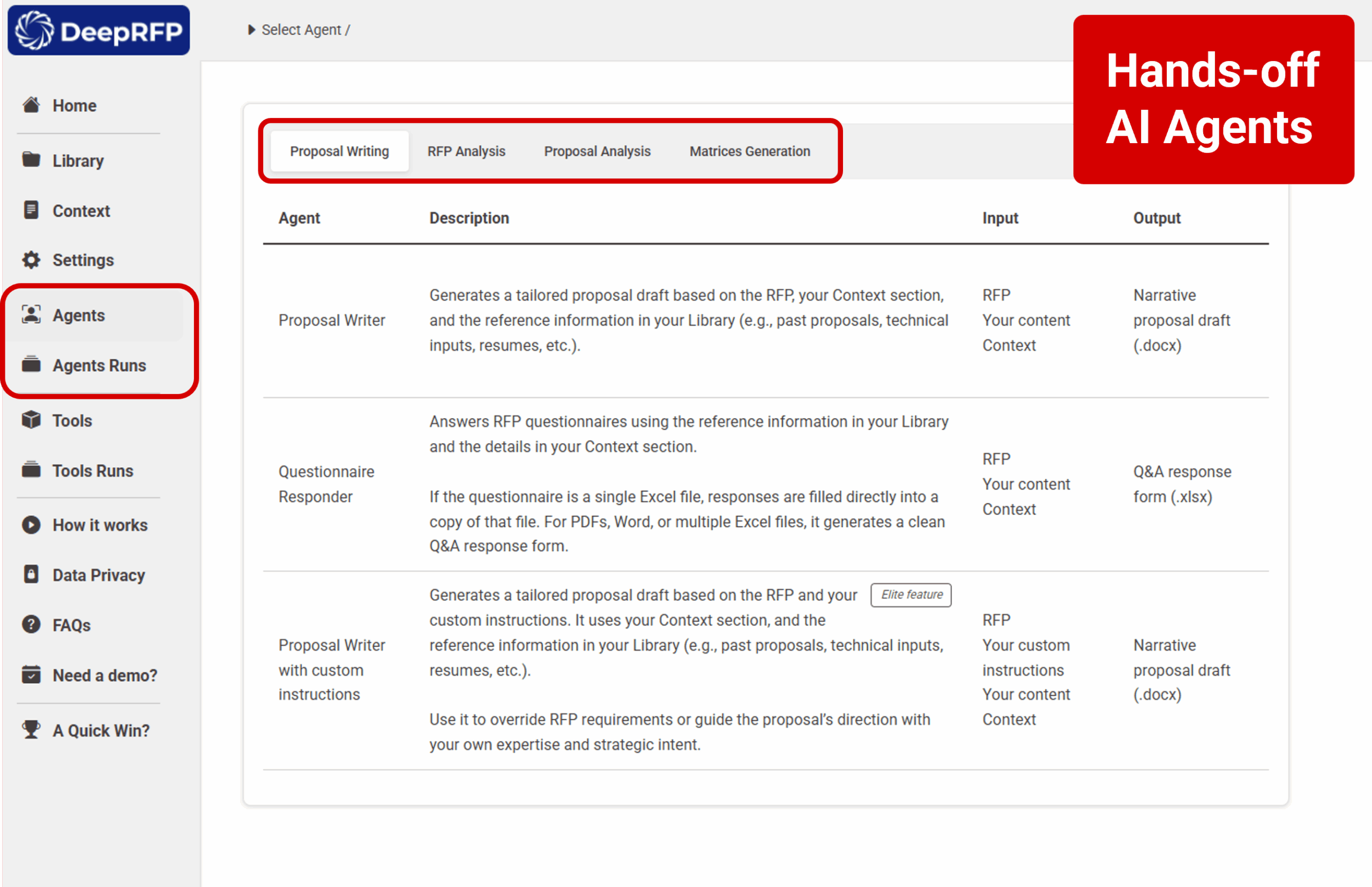RFP response and analysis automation AI agents included in the DeepRFP AI RFP Software